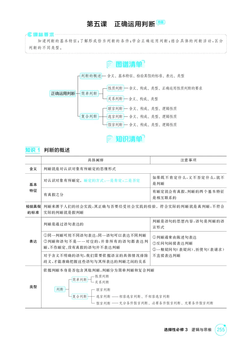 《1_精讲册-第五课　正确运用判断_2026版教学资源包_202653高考总复习A版_山东版_2026版.山东版.选考总复习.政治.5·3A版_一、图书电子教参_选择性必修3逻辑与思维_第五课正确运用判断》第1页预览
