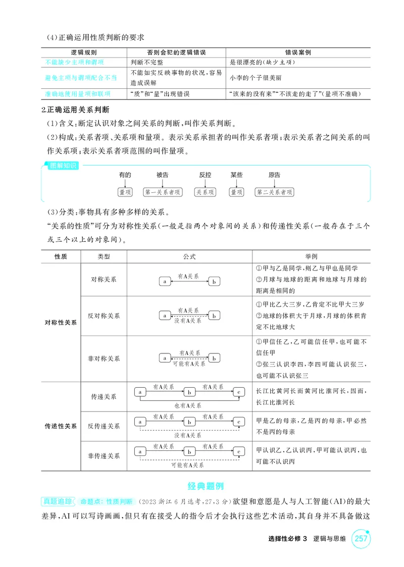 《1_精讲册-第五课　正确运用判断_2026版教学资源包_202653高考总复习A版_山东版_2026版.山东版.选考总复习.政治.5·3A版_一、图书电子教参_选择性必修3逻辑与思维_第五课正确运用判断》第3页预览