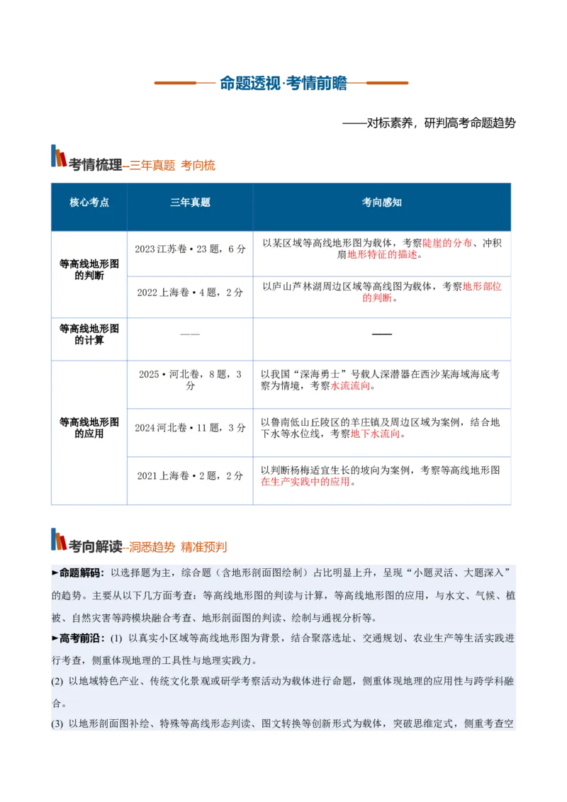《第02讲等高线地形图（复习讲义）（全国通用）（学生版）_地理_2027年高考地理一轮_2027年高考地理一轮复习讲义+练习+课件（新教材新高考）-G55_2027版》第2页预览