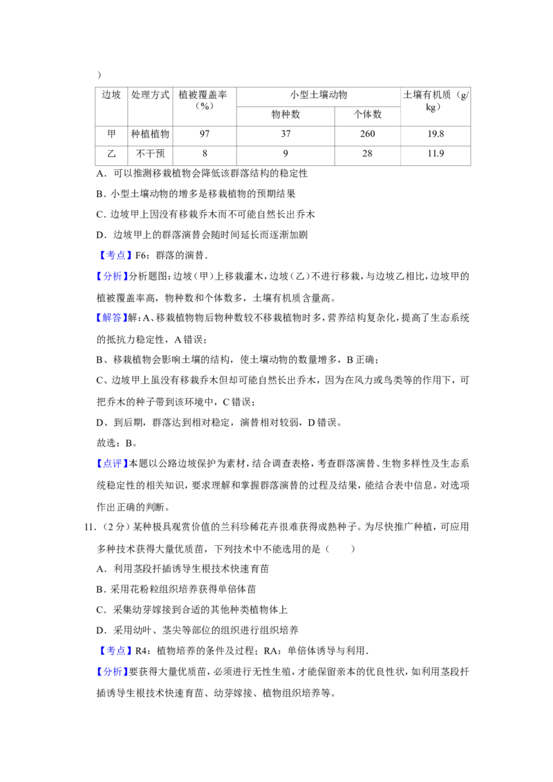 《2013年江苏省高考生物试卷解析版(1)_高考一二三轮复习_生物_2027年高考生物专项_2008年-2026年生物高考真题-G427_2008-2020年高考_地方卷_江苏高考生物07-20_A4word版》第8页预览