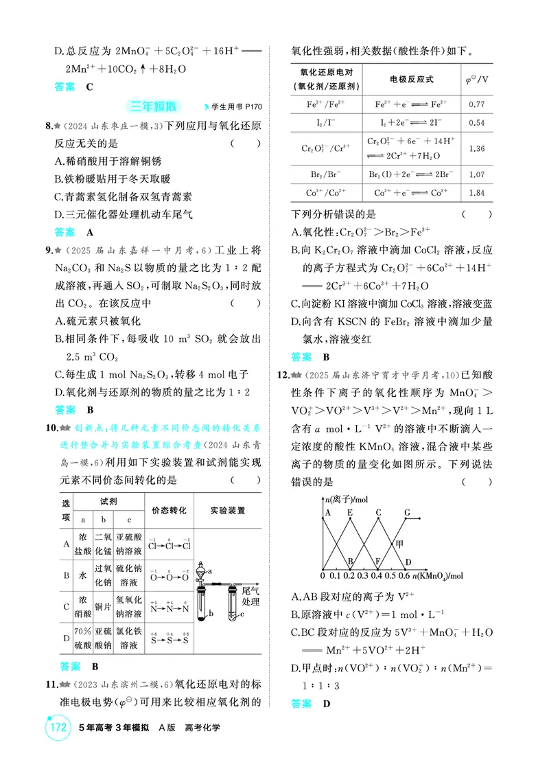 《1_精练册-第二章　离子反应　氧化还原反应_2026版教学资源包_202653高考总复习A版_山东版_2026版.山东版.选考总复习.化学.5·3A版_二、教师用书PDF_第二章离子反应氧化还原反应_1_专题资料包》第5页预览