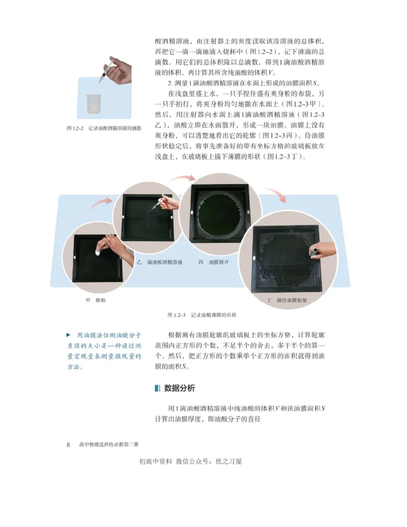 《06.人教版高中物理选择性必修3_初高中资料库_高中资料库（转存避免链接过期失效）_高中物理》第10页预览