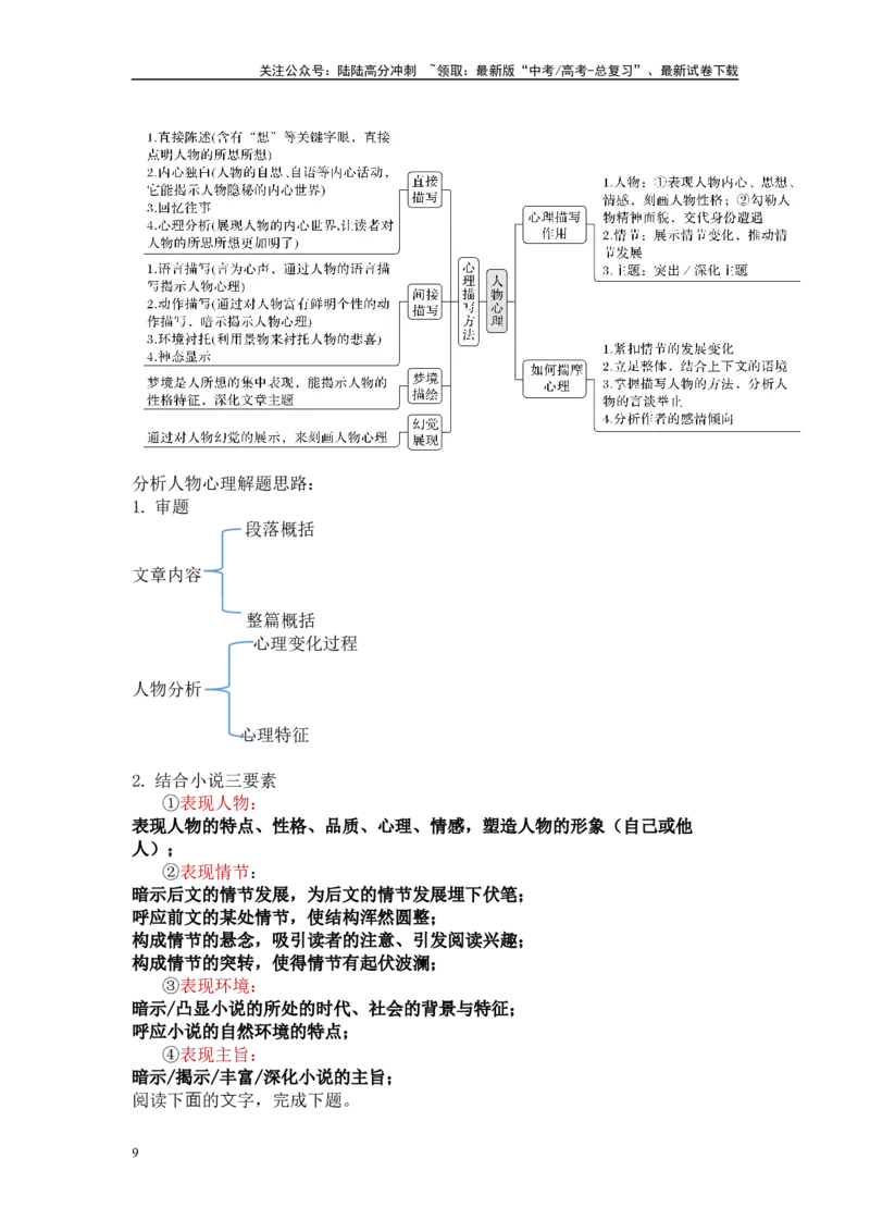 《课时2小说人物形象分析教案（教师版）_一轮复习_2025年_2025年高考语文一轮复习文学类文本阅读题型突破》第9页预览