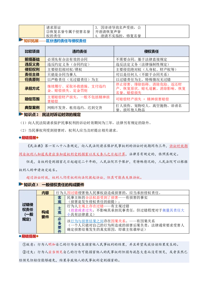 《第04课侵权责任与权利界限（复习讲义）（全国通用）（学生版）_zheng治_2027年高考政治一轮_2027年高考政治一轮复习讲义+练习+课件（新教材新高考）-G55_2027版》第5页预览