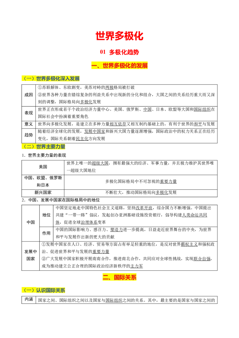 《晨读知识点12--世界多极化-6页_zheng治_2026年_2026年高考政治一轮复习复习晨读晚练系列（核心知识＋专项训练）-G397_资料》第1页预览