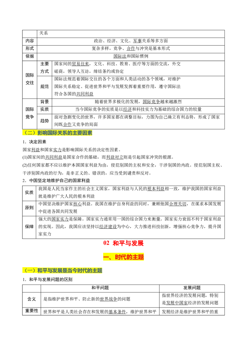 《晨读知识点12--世界多极化-6页_zheng治_2026年_2026年高考政治一轮复习复习晨读晚练系列（核心知识＋专项训练）-G397_资料》第2页预览