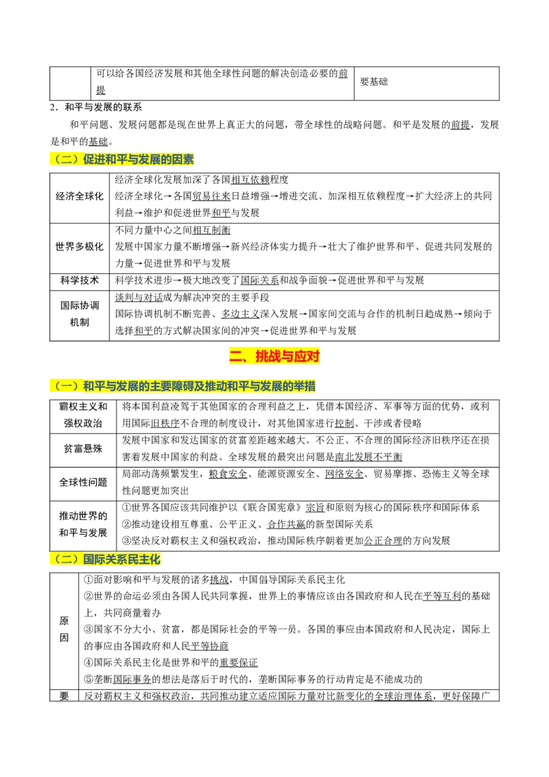 《晨读知识点12--世界多极化-6页_zheng治_2026年_2026年高考政治一轮复习复习晨读晚练系列（核心知识＋专项训练）-G397_资料》第3页预览