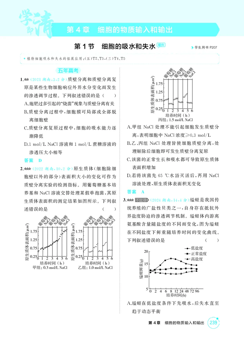 《1_精练册-第4章细胞的物质输入和输出_2026版教学资源包_202653高考总复习A版_湖南版_2026版.湖南版.选考总复习.生物.5·3A版_第1部分分子与细胞_第4章细胞的物质输入和输出_4_PDF教参电子书》第1页预览
