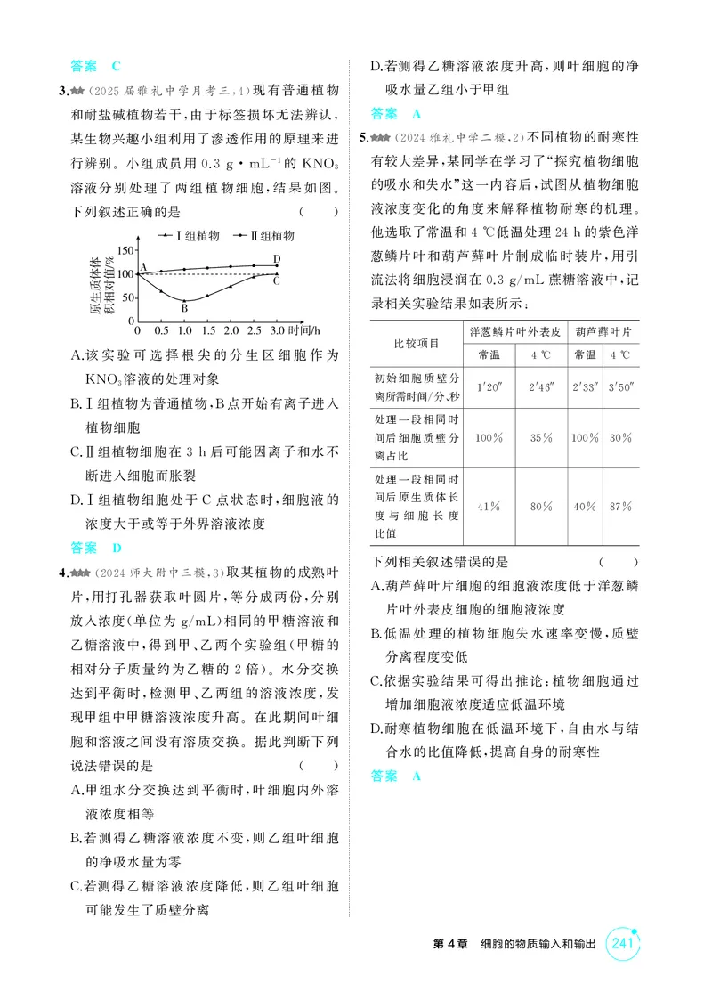 《1_精练册-第4章细胞的物质输入和输出_2026版教学资源包_202653高考总复习A版_湖南版_2026版.湖南版.选考总复习.生物.5·3A版_第1部分分子与细胞_第4章细胞的物质输入和输出_4_PDF教参电子书》第3页预览