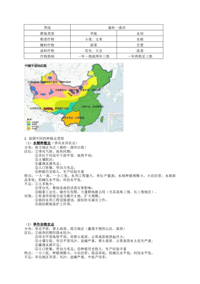 《2027届高考地理一轮复习知识梳理——中国的农业_地理_2027年高考地理一轮_32027届高考地理一轮复习知识梳理（区域地理中国地理）》第2页预览