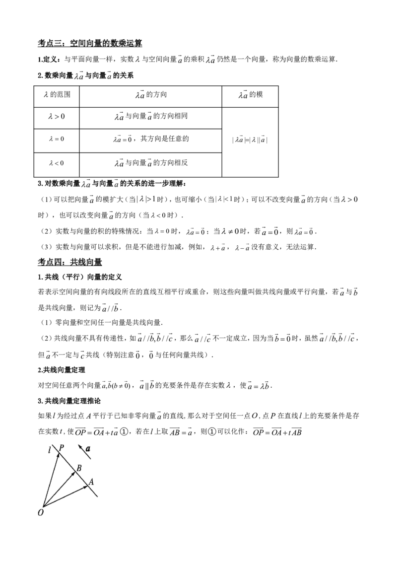 《1.1空间向量及其线性运算（原卷版）(1)_2026版高中《二三轮复习+冲刺复习》_空间向量PDF_单独的原卷+解析版》第3页预览
