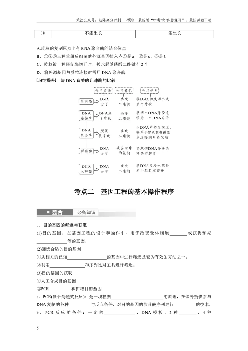 《第十单元　第61课时　基因工程的基本工具和基本操作程序_06-生物-高考总复习_一轮复习_2025年_2025年大一轮复习讲义人教版生物_资料_1-资料_大一轮复习讲义学生专用_2025大一轮复习讲义》第5页预览