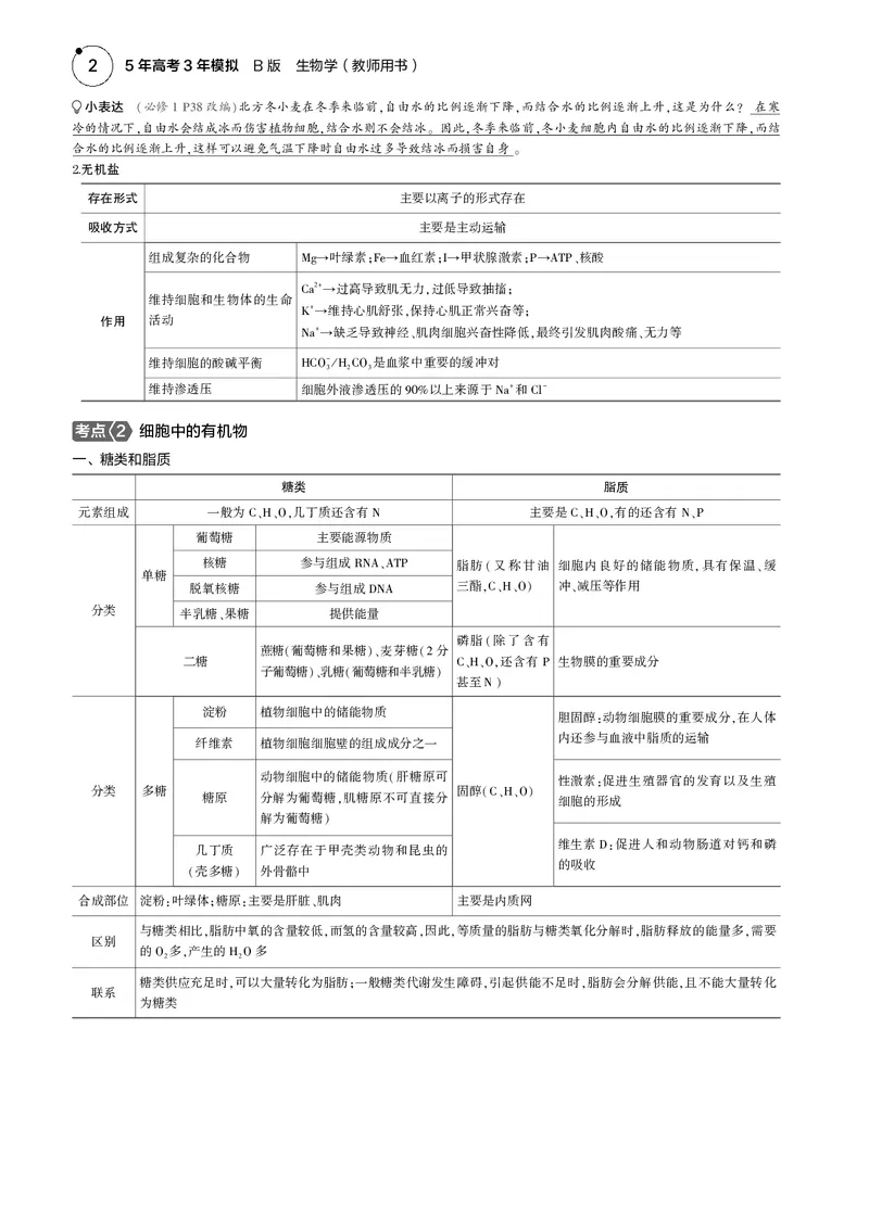 《5_2025版5·3B版新高考版教师用书PDF_2025版教学资源包_（总复习系列）2025版《5年高考3年模拟》新高考版B版（⭐全科）_2025版.新高考新教材版.选考总复习.生物.5·3B版_1_专题资料包_856》第2页预览