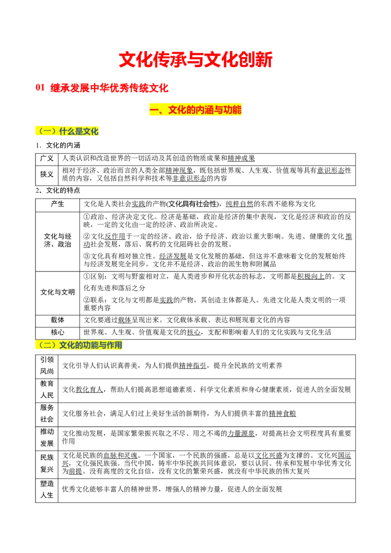 《晨读知识点10--文化传承与文化创新-9页_zheng治_2026年_2026年高考政治一轮复习复习晨读晚练系列（核心知识＋专项训练）-G397_资料》第1页预览