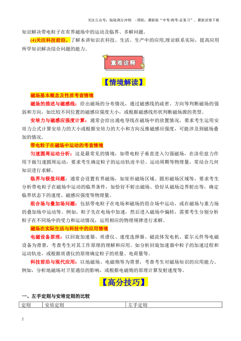 《重难点10磁场（磁场的性质、带电粒子在磁场中的运动、霍尔元件等几类特殊仪器）（原卷版）_04-物理-高考总复习_专项复习_2025年_2025年高考物理重难点讲义专练（新高考通用）》第2页预览