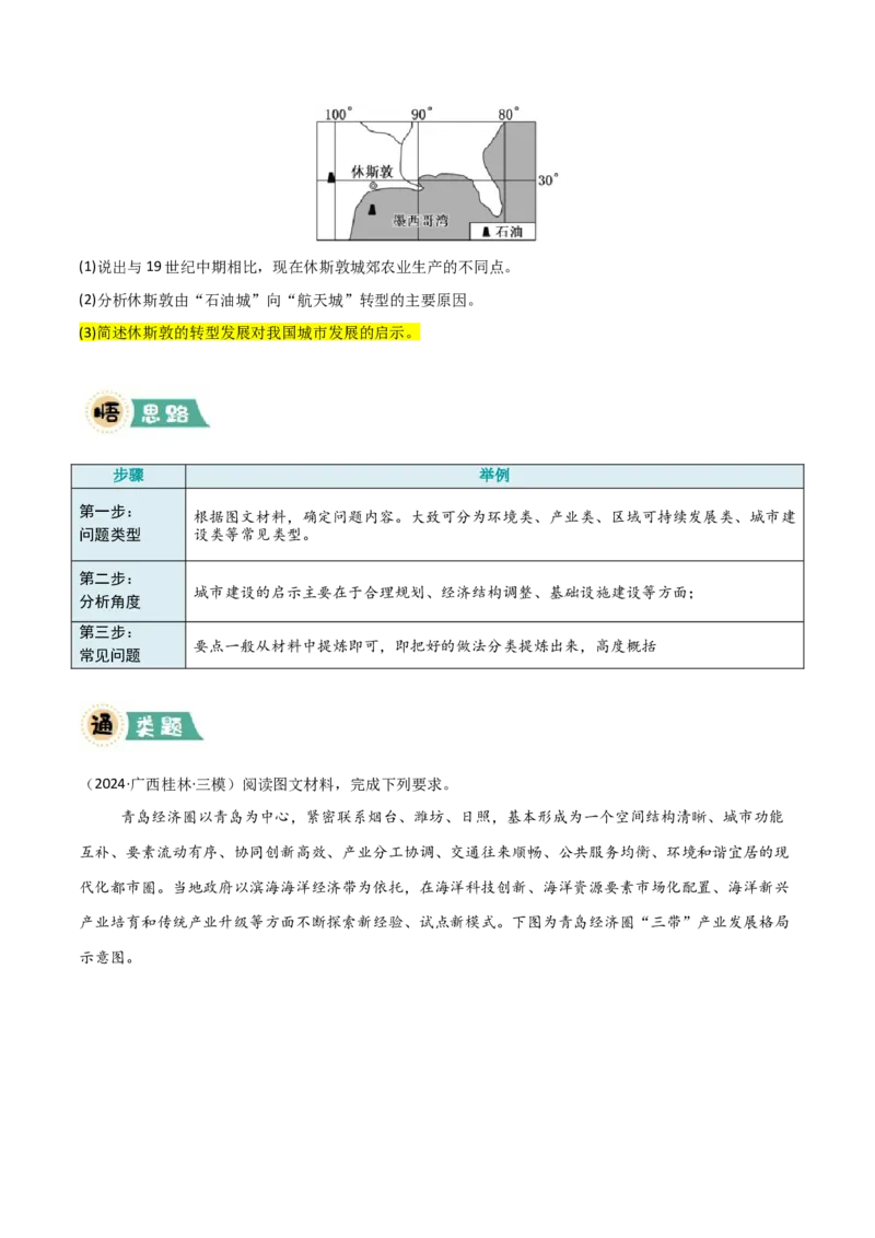 《题型09启示类（原卷版）_地理_三轮冲刺_大题精做冲刺2025年高考地理大题突破+限时集训（新高考通用）》第6页预览