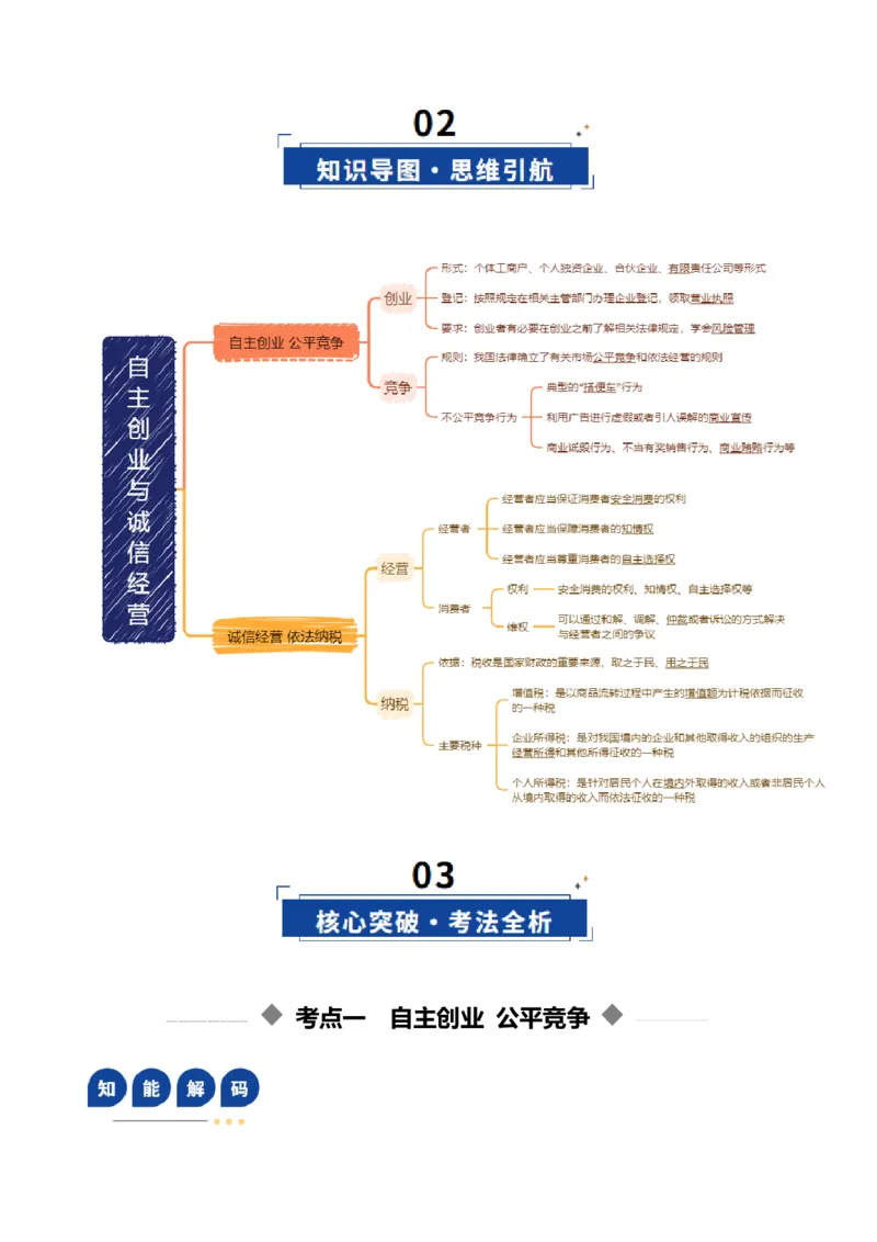 《第08课自主创业与诚信经营（复习讲义）（教师版）（全国通用）_zheng治_2026年_2026年高考政治一轮复习讲义+练习+课件（新教材新高考）-G55_2026版_选择性必修2法律与生活》第3页预览