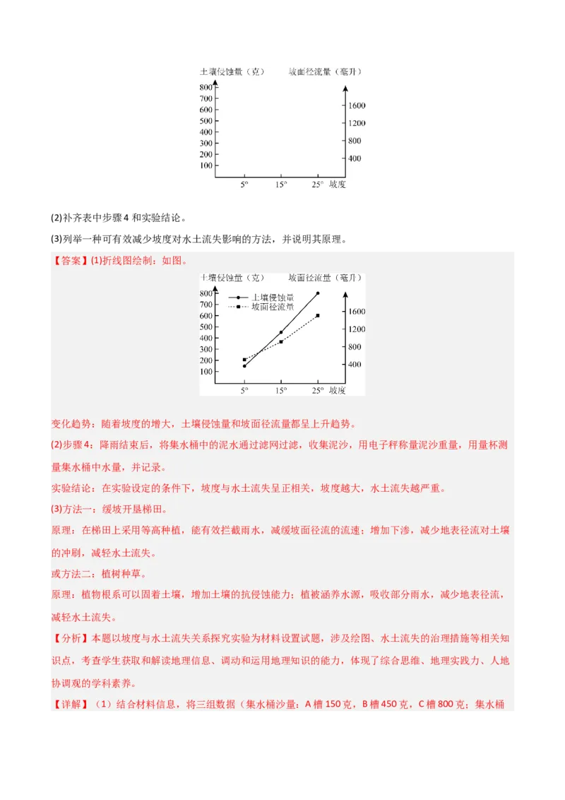 《题型08绘图实践类（解析版）_地理_三轮冲刺_大题精做冲刺2025年高考地理大题突破+限时集训（新高考通用）》第9页预览