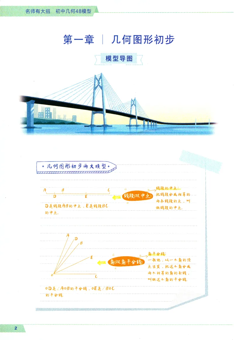 《08.2027《初中数学•作业帮名师有大招》几何48模型（高清版）_2026秋初中教辅合集_2027《作业帮•名师有大招》几何模型（初中）（数学）》第6页预览