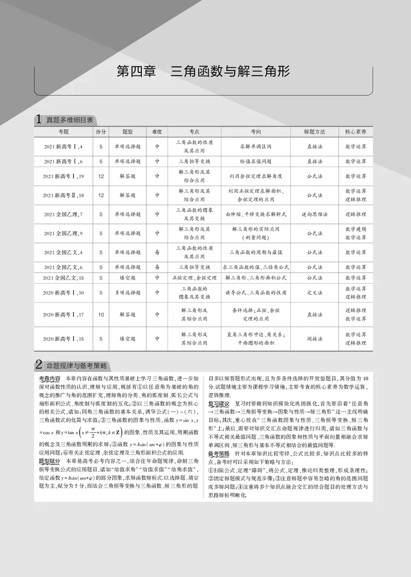 《§4.1　三角函数的概念、同角三角函数的基本关系及诱导公式_2022版教学资源包_五年高考三年模拟_2022版新高考版高考总复习数学53B版_第四章　三角函数与解三角形_专题电子书》第1页预览