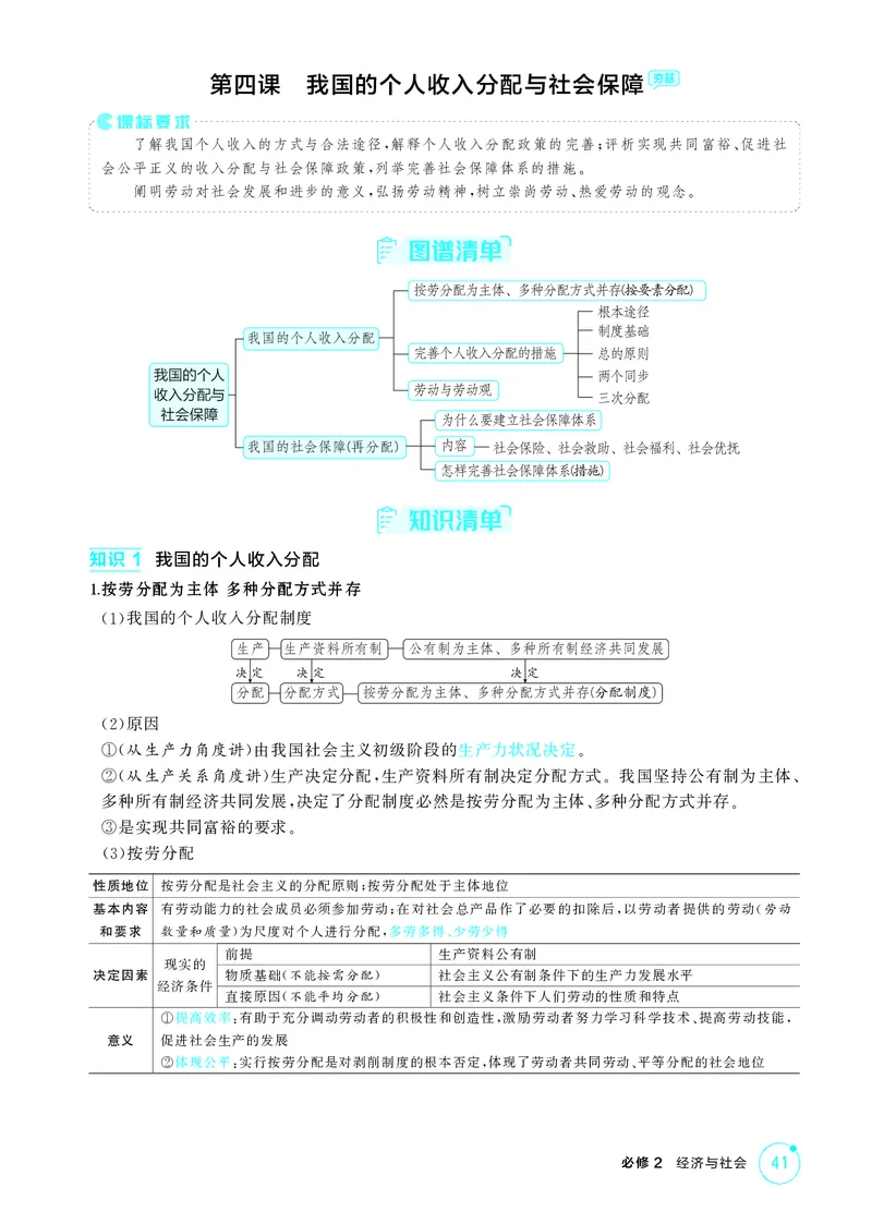 《1_精讲册-第四课　我国的个人收入分配与社会保障_2026版教学资源包_202653高考总复习A版_湖南版_2026版.湖南版.选考总复习.政治.5·3A版_一、图书电子教参_必修2经济与社会_2_精讲册PDF》第1页预览
