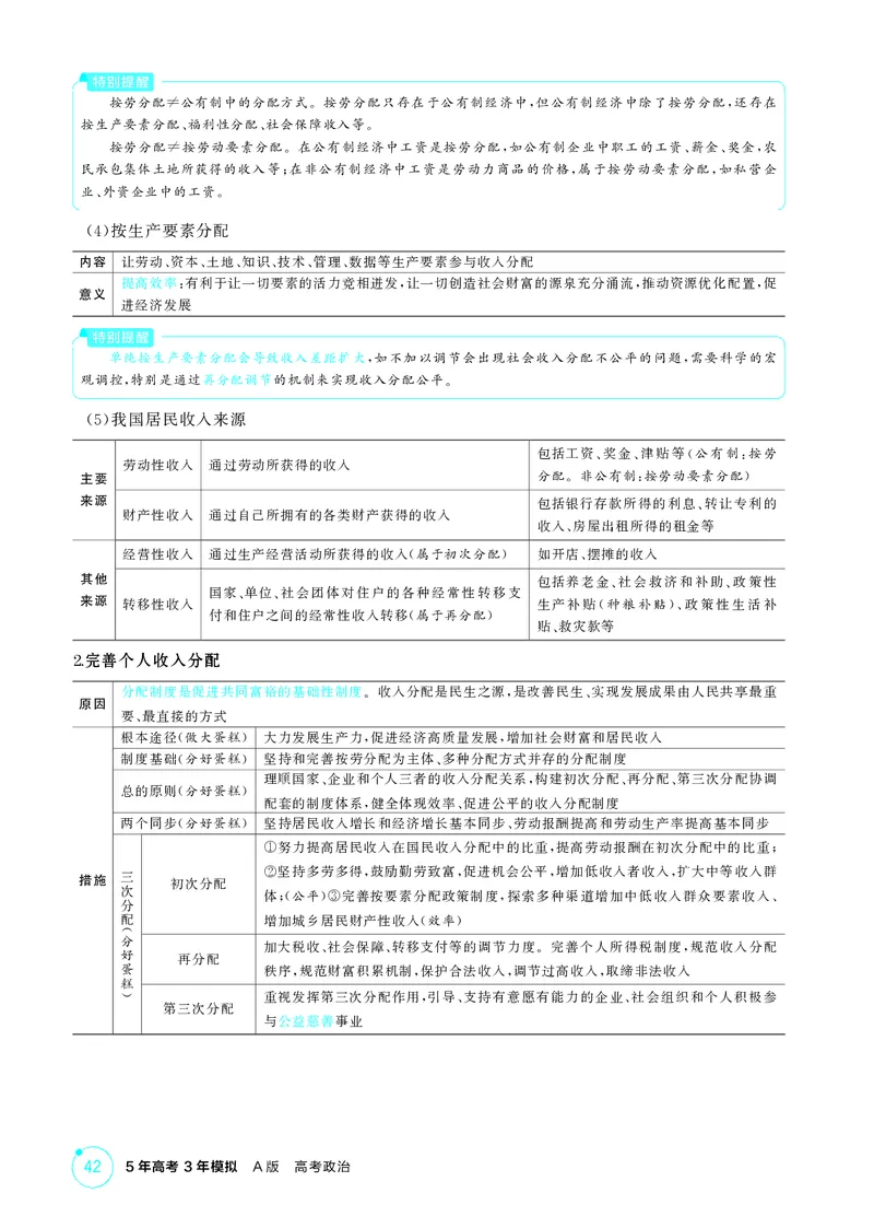《1_精讲册-第四课　我国的个人收入分配与社会保障_2026版教学资源包_202653高考总复习A版_湖南版_2026版.湖南版.选考总复习.政治.5·3A版_一、图书电子教参_必修2经济与社会_2_精讲册PDF》第2页预览