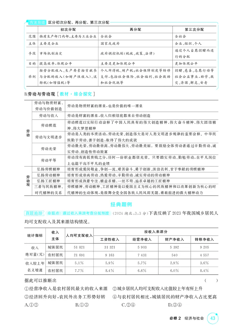 《1_精讲册-第四课　我国的个人收入分配与社会保障_2026版教学资源包_202653高考总复习A版_湖南版_2026版.湖南版.选考总复习.政治.5·3A版_一、图书电子教参_必修2经济与社会_2_精讲册PDF》第3页预览