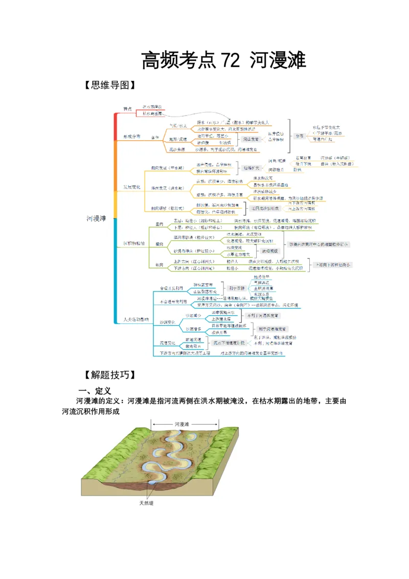 《高频考点72河漫滩_地理_2026年-地理高考专项复习_42026年高考地理高频考点专项突破思维导图+解题技巧+专项突破》第1页预览