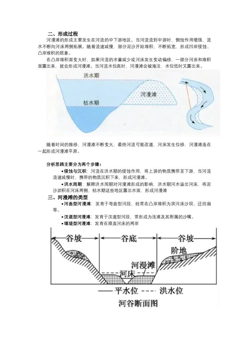 《高频考点72河漫滩_地理_2026年-地理高考专项复习_42026年高考地理高频考点专项突破思维导图+解题技巧+专项突破》第2页预览