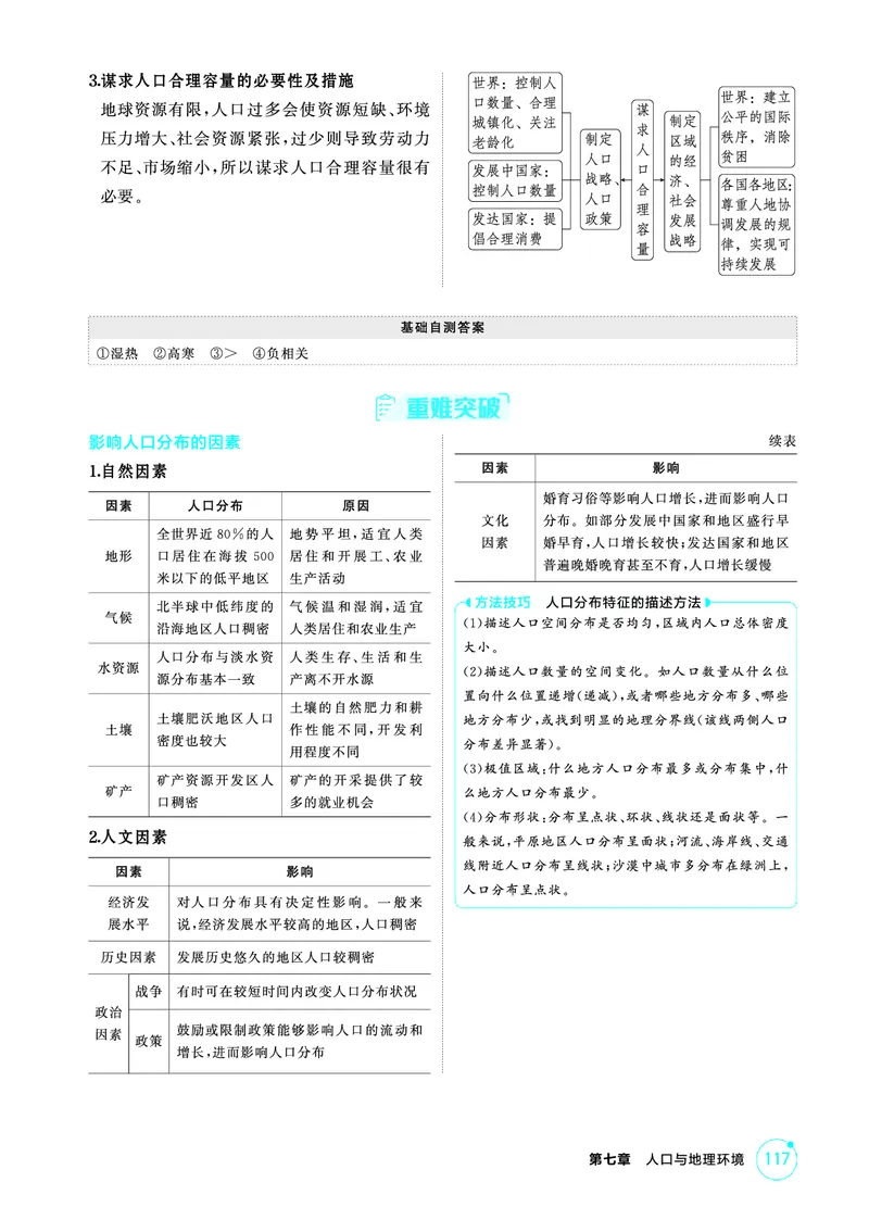 《1_精讲册-第七章　人口与地理环境_2026版教学资源包_202653高考总复习A版_新高考_地理_教师A版2026年.新高考版.地理.53_第七章人口与地理环境_2_精讲册PDF》第2页预览