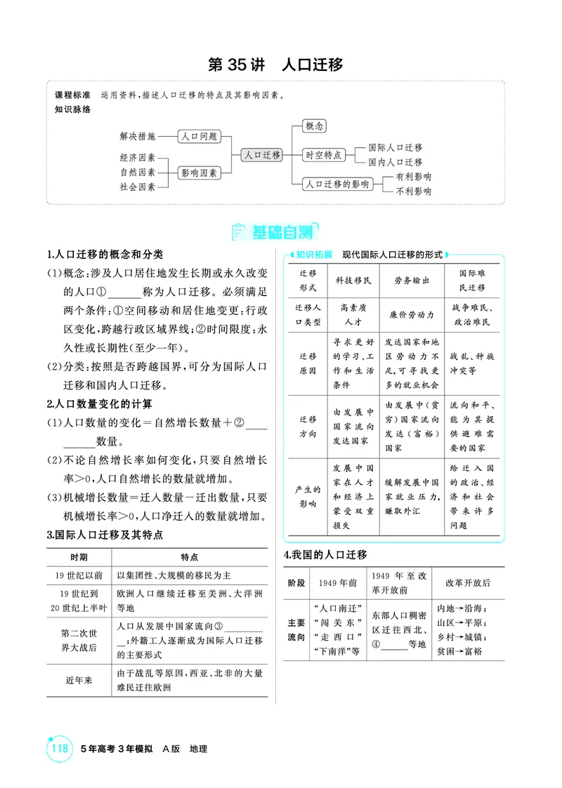 《1_精讲册-第七章　人口与地理环境_2026版教学资源包_202653高考总复习A版_新高考_地理_教师A版2026年.新高考版.地理.53_第七章人口与地理环境_2_精讲册PDF》第3页预览
