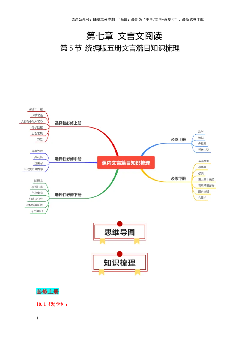 《第5节统编版五册文言篇目知识梳理-2024年高考语文一轮复习知识清单（全国通用）（原卷版）_一轮复习_2024年_2024年高考语文一轮复习知识清单梳理典例全国通用_第7章文言文阅读》第1页预览