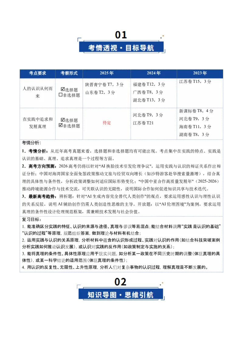 《第04课探索认识的奥秘（复习讲义）（学生版）（全国通用）_zheng治_2026年_2026年高考政治一轮复习讲义+练习+课件（新教材新高考）-G55_2026版_必修4哲学与文化》第2页预览