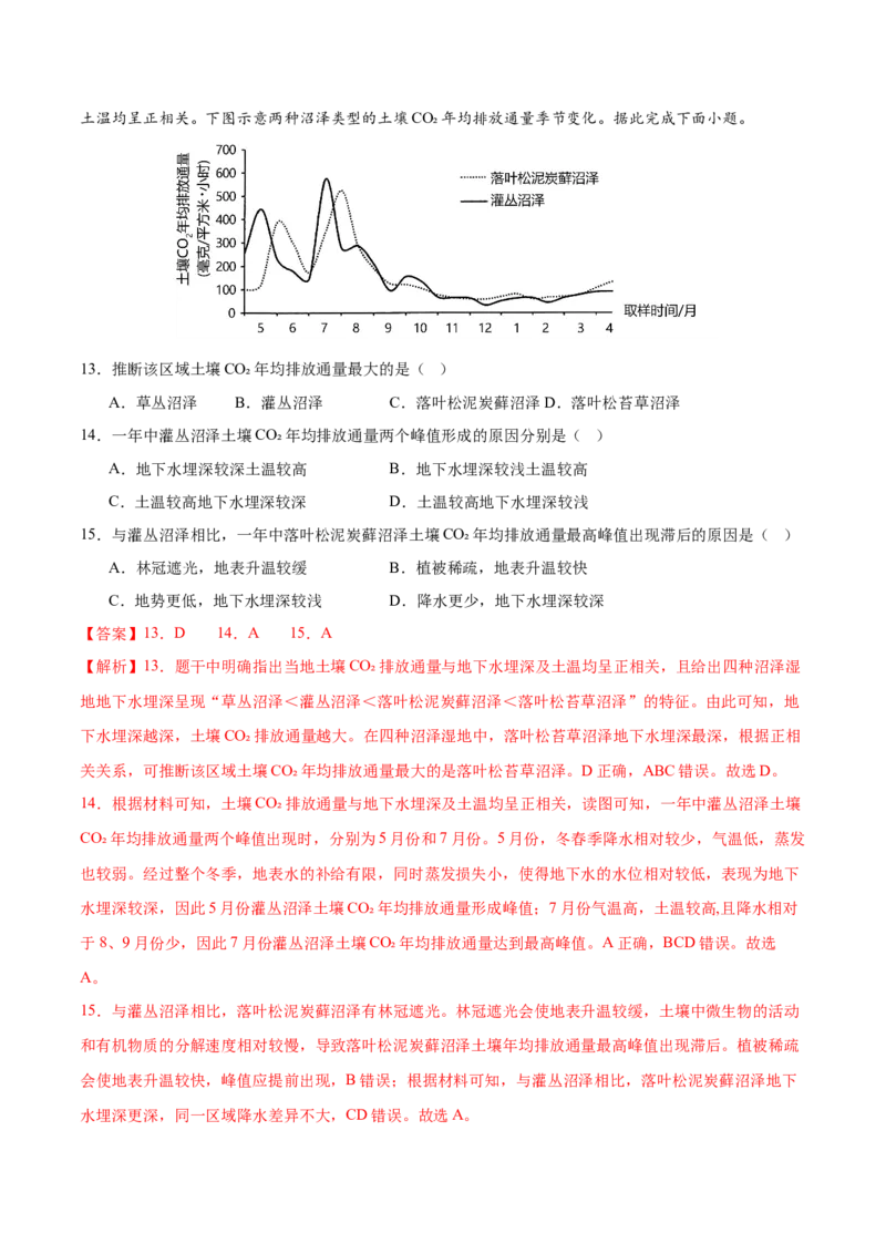 《地理（山东卷）（全解全析）_地理_2026年-地理高考专项复习_2026年高考第一二三次模拟考试地理-G181_高考地理第二次模拟卷16套_地理（山东卷）》第6页预览