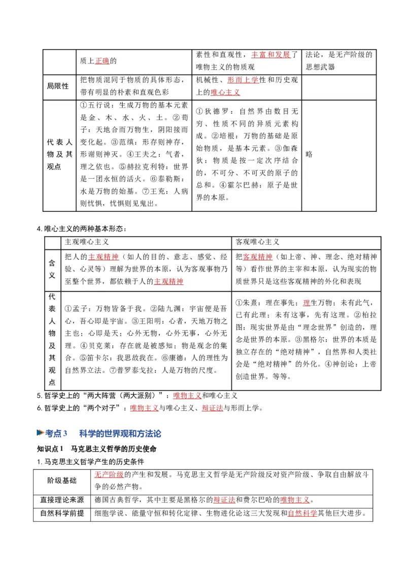《第01课时代精神的精华（专项训练）（黑吉辽蒙专用）（学生版）_zheng治_2027年高考政治一轮_2027年高考政治一轮课件+讲义+练习（黑吉辽蒙专用）-G330_2027版》第4页预览