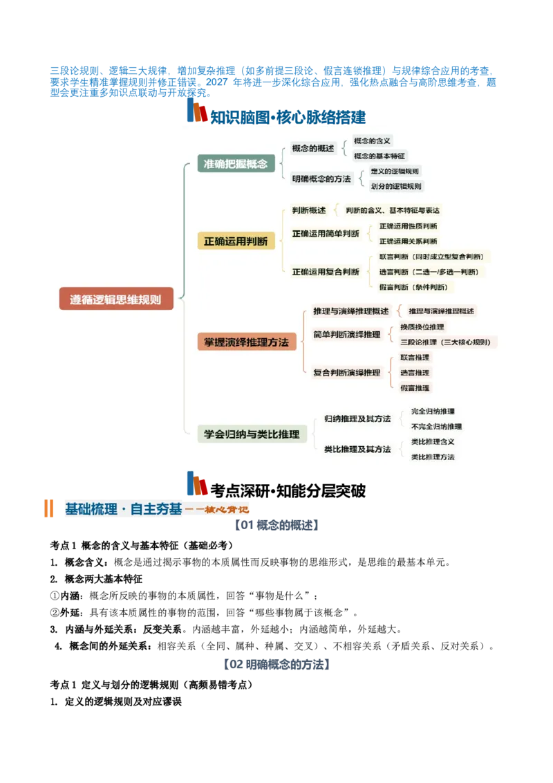 《第二单元遵循逻辑思维规则（知识清单）（全国通用）（学生版）_zheng治_2027年高考政治一轮_2027年高考政治一轮复习讲义+练习+课件（新教材新高考）-G55_2027版》第2页预览