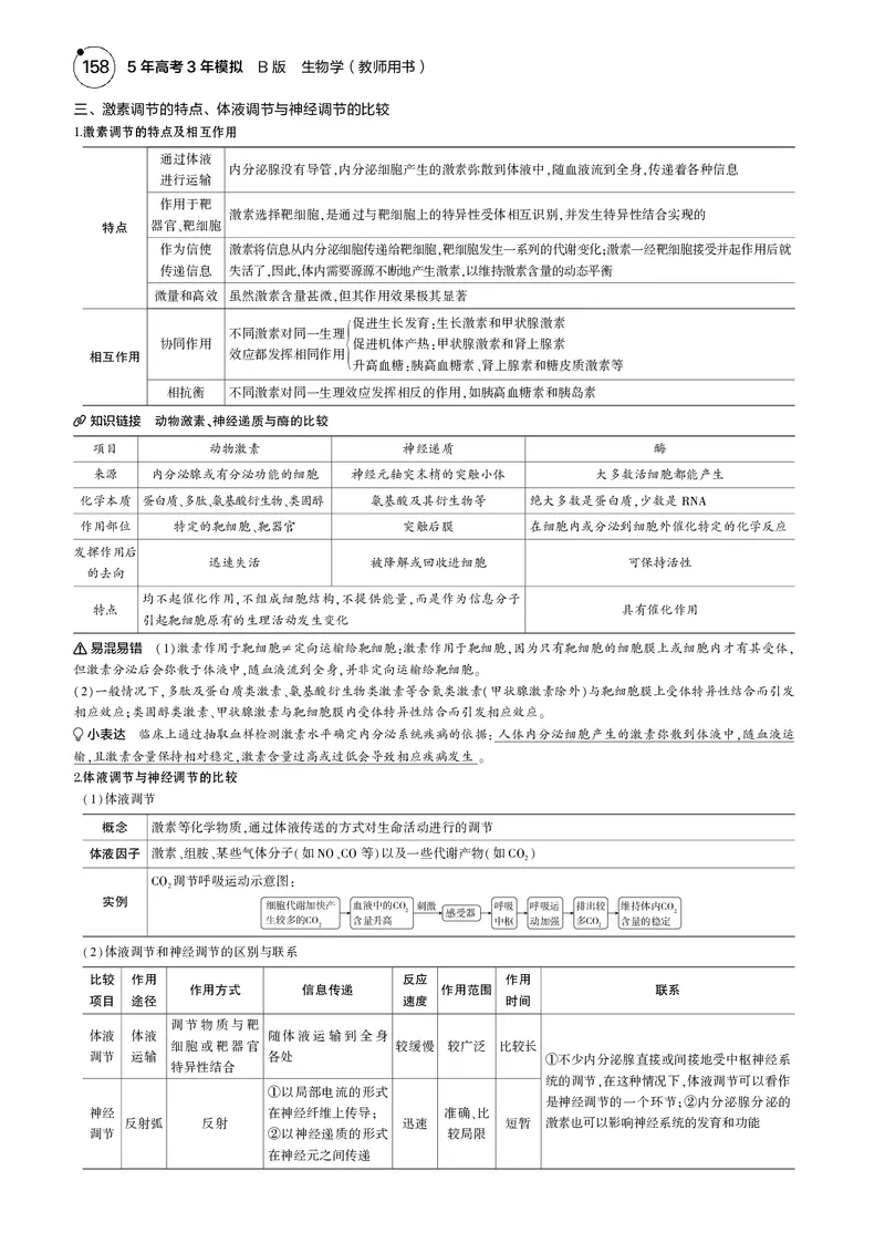 《5_2025版5·3B版新高考版教师用书PDF_2025版教学资源包_（总复习系列）2025版《5年高考3年模拟》新高考版B版（⭐全科）_2025版.新高考新教材版.选考总复习.生物.5·3B版_专题14体液调节》第3页预览