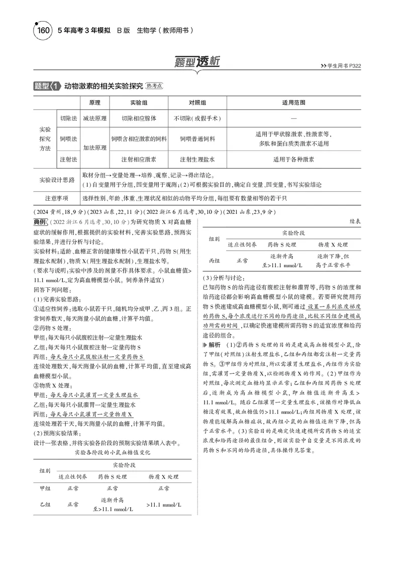 《5_2025版5·3B版新高考版教师用书PDF_2025版教学资源包_（总复习系列）2025版《5年高考3年模拟》新高考版B版（⭐全科）_2025版.新高考新教材版.选考总复习.生物.5·3B版_专题14体液调节》第5页预览