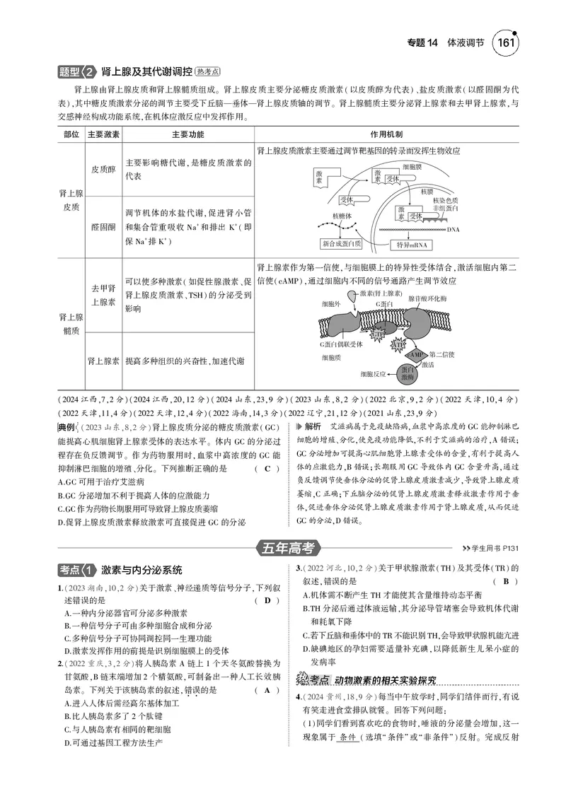 《5_2025版5·3B版新高考版教师用书PDF_2025版教学资源包_（总复习系列）2025版《5年高考3年模拟》新高考版B版（⭐全科）_2025版.新高考新教材版.选考总复习.生物.5·3B版_专题14体液调节》第6页预览