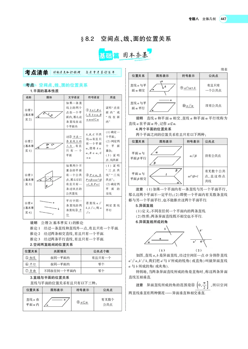 《8.2空间点、线、面的位置关系_2022版教学资源包_五年高考三年模拟_2022版新高考版高考总复习数学5·3A版_专题八§82空间点、线、面的位置关系_专题PDF_专题PDF_专题电子书》第1页预览