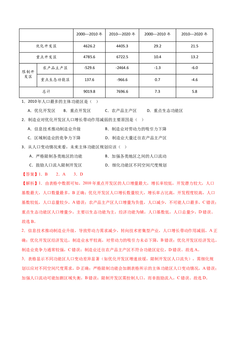 《第31讲中国国家发展战略举例（专项训练）（福建专用）（教师版）_地理_2026年_2026年高考地理一轮课件+讲义+练习（福建专用）-G328》第2页预览