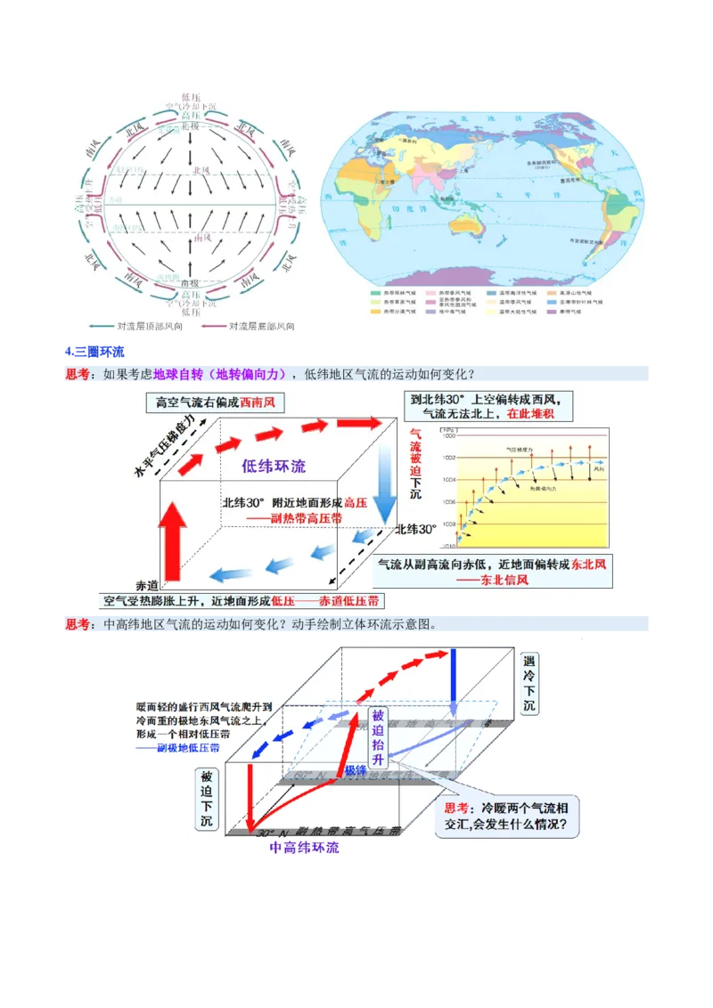 《第08讲气压带、风带与气候（大气环流与气候）（复习讲义）（全国通用）（学生版）_地理_2026年_2026年高考地理一轮复习讲义+练习+课件（新教材新高考）-G55_2026版_专题03地球上的大气》第5页预览