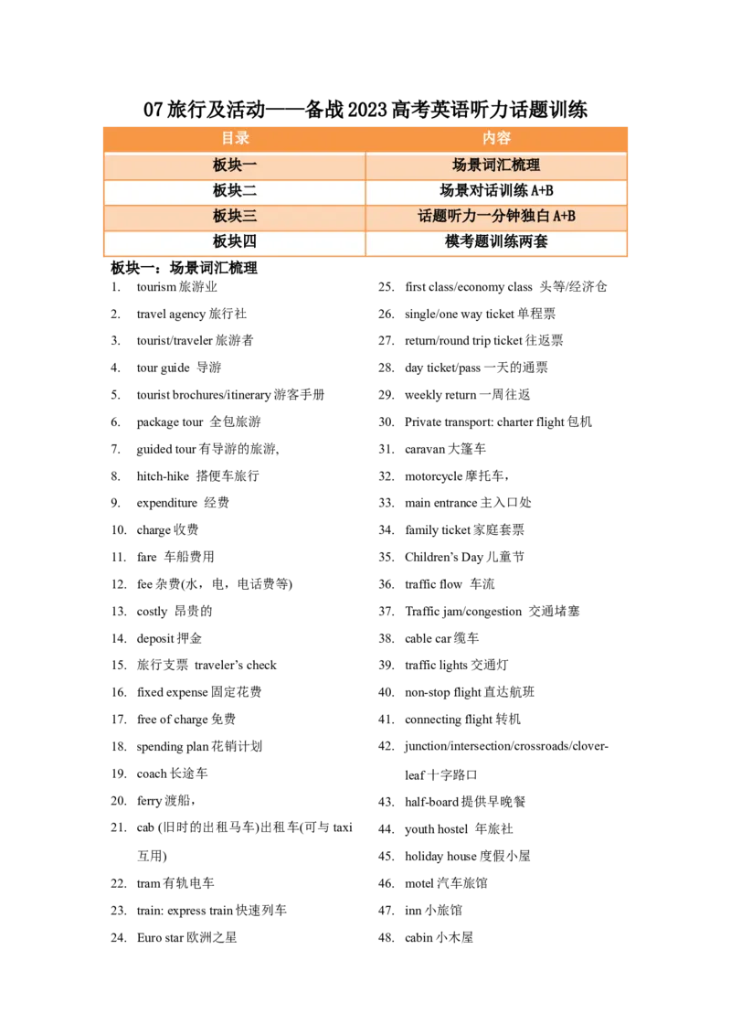 《07旅行及活动-（含听力原文和MP3）_英语(2)_专项复习_2025年_2025年高考英语听力热点常考话题精练（含听力原文和MP3）_07旅行及活动（含听力原文和MP3）》第1页预览