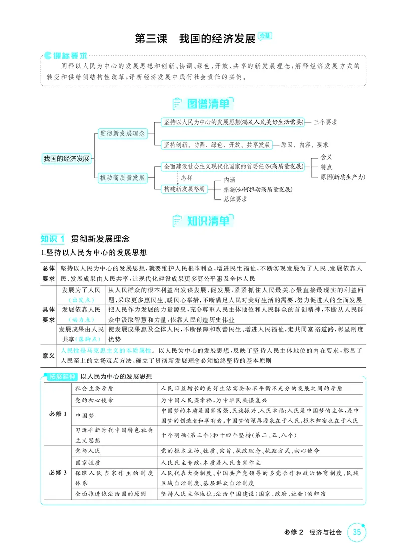 《1_精讲册-第三课　我国的经济发展_2026版教学资源包_202653高考总复习A版_湖南版_2026版.湖南版.选考总复习.政治.5·3A版_一、图书电子教参_必修2经济与社会_第三课我国的经济发展_2_精讲册PDF》第1页预览