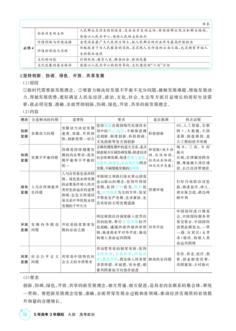 《1_精讲册-第三课　我国的经济发展_2026版教学资源包_202653高考总复习A版_湖南版_2026版.湖南版.选考总复习.政治.5·3A版_一、图书电子教参_必修2经济与社会_第三课我国的经济发展_2_精讲册PDF》第2页预览