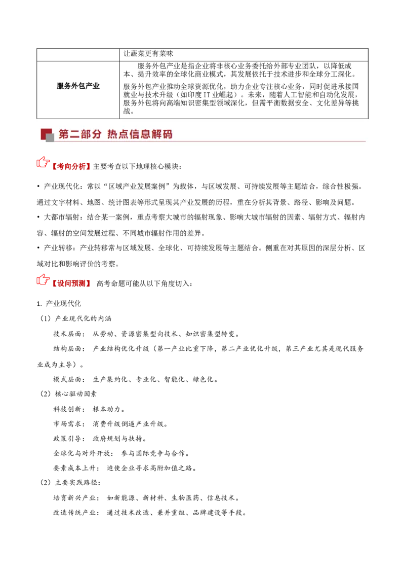 《热点05产业发展（热点专练）（全国通用）（学生版）_地理_2026年-地理高考二轮复习_2026年高考地理二轮复习课件+讲义+练习（新高考通用）-G92_2026版》第2页预览