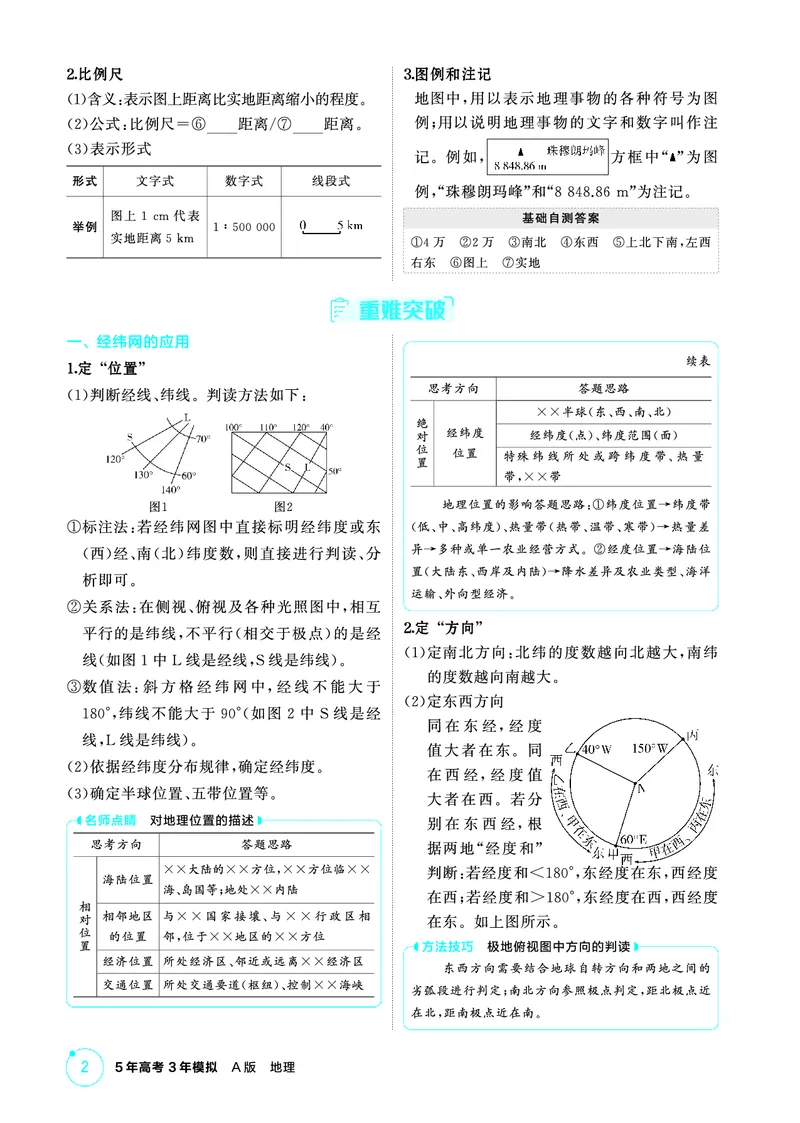《1_精讲册-第一章　地图与地理信息技术_2026版教学资源包_202653高考总复习A版_新高考_地理_教师A版2026年.新高考版.地理.53_第一章地图与地理信息技术_2_精讲册PDF》第2页预览