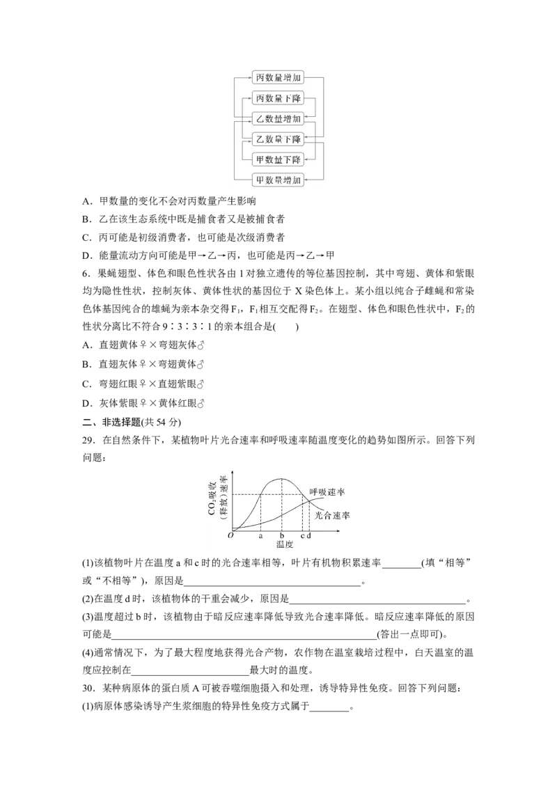 《2024年高考全国甲卷生物学试题(按新教材校)(1)_2026版高中《二三轮复习+冲刺复习》_2021-2025生物高考题_2024生物高考题_学生》第2页预览