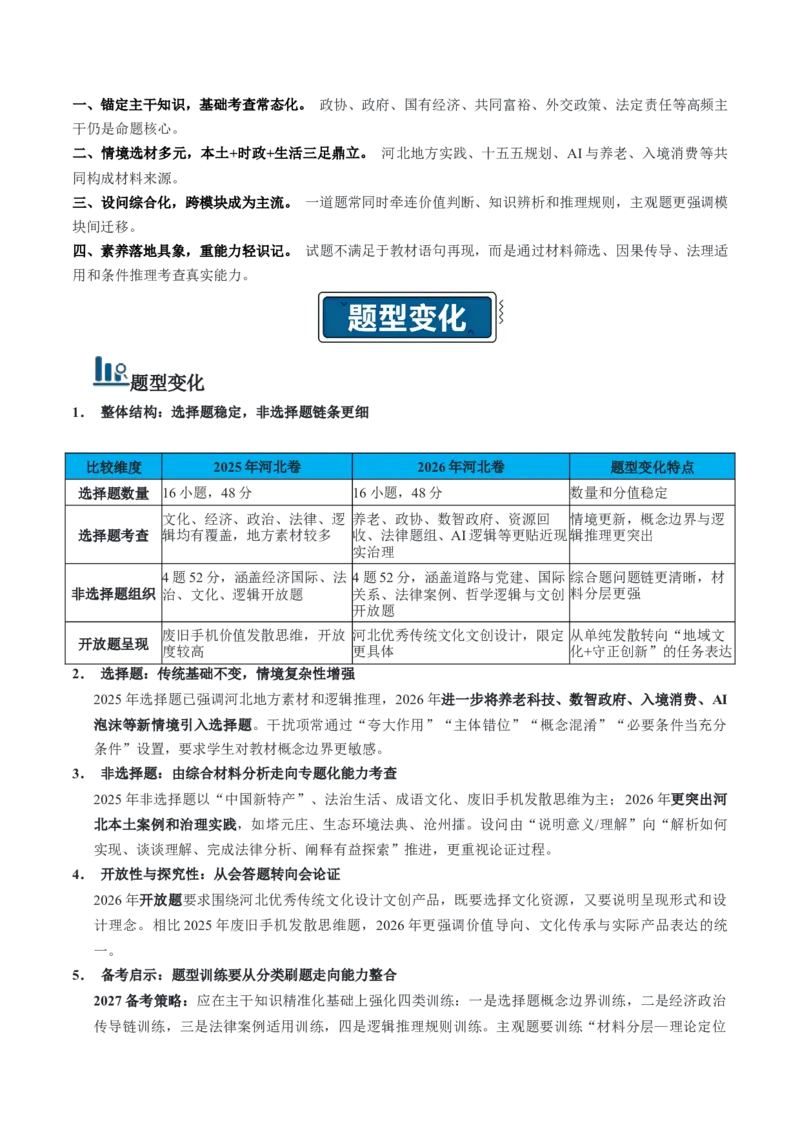 《高考政治真题完全解读（河北卷）_zheng治_2027年高考政治一轮_2027年高考思想政治真题完全解读-G338_2027版》第2页预览