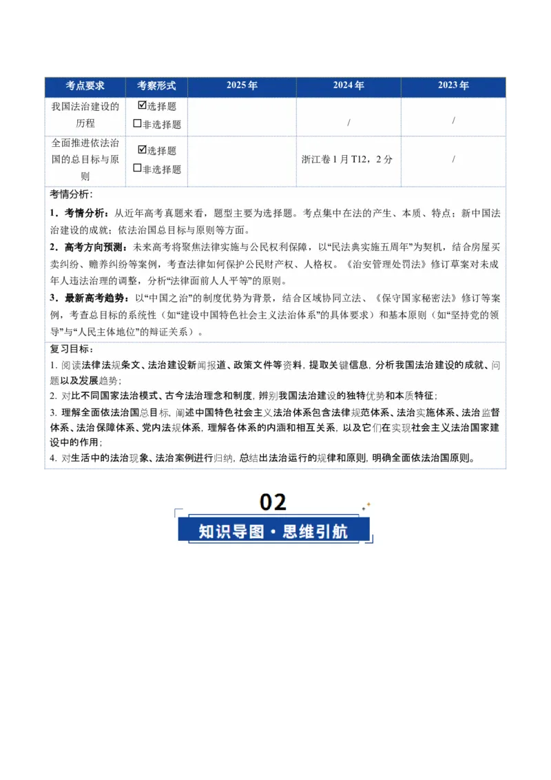 《第07课治国理政的基本方式（复习讲义）（学生版）（全国通用）_zheng治_2026年_2026年高考政治一轮复习讲义+练习+课件（新教材新高考）-G55_2026版_必修3政治与法治》第2页预览